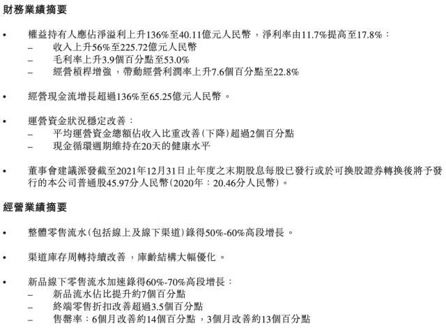 开云平台-李宁亮眼财报数据背后，“国潮”的挑战有哪些？